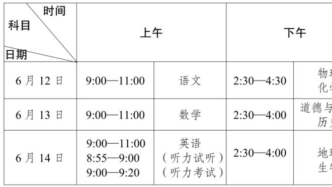 11中11砍26分14板11助！约基奇第3次以100%命中率砍下三双