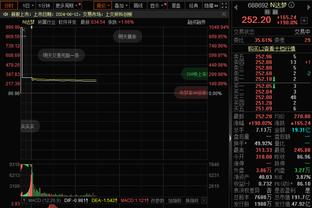 浓眉：团队至上&积极分享球 今天我们做到了