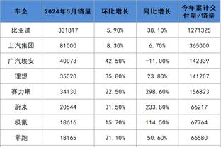 金宝搏188app下载苹果截图0