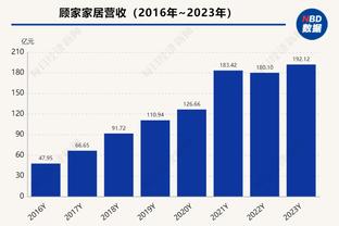 官方：西班牙足协明年预算中有1080万欧用于准备2030世界杯